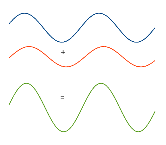 sympathetic-waves.png