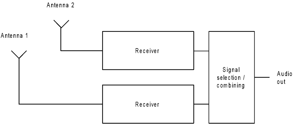 receiver-switching-1024x424-1.png