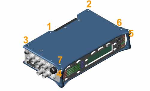 7-series-screw-order.jpg
