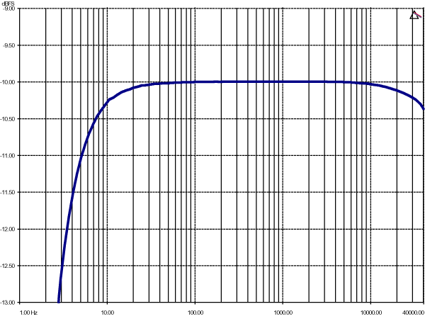 744micin96kdigout.png