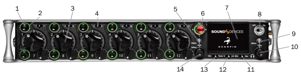 scorpio front panel.png