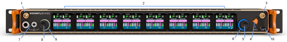 ARX32 front panel diagram.png