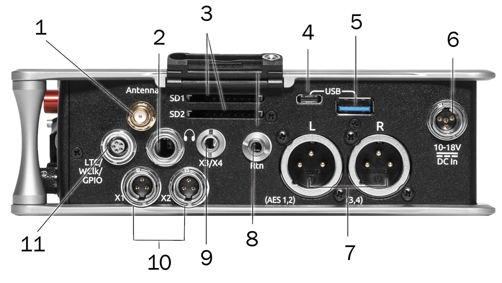 Right Side Panel