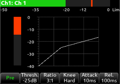 scorpio channel compressor.png