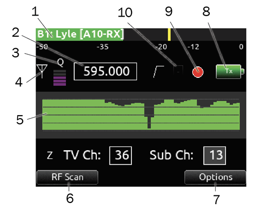 SL-2 receiver setup.png