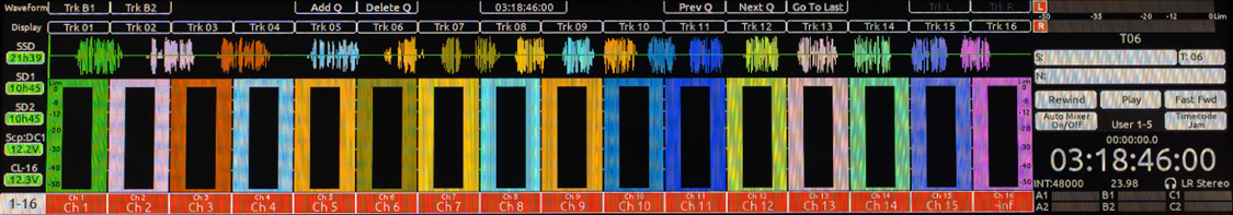 Selecting Waveforms for Display Example