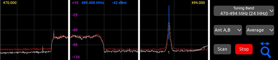 RTSA scan.png