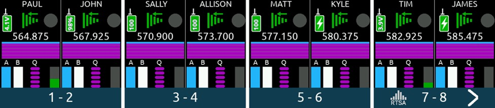 ARX8 all view 2 channel license.png