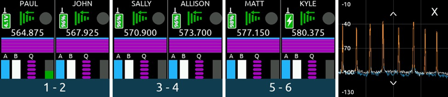 single screen RTSA view oled.png