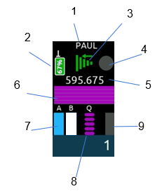 Paul diagram.png