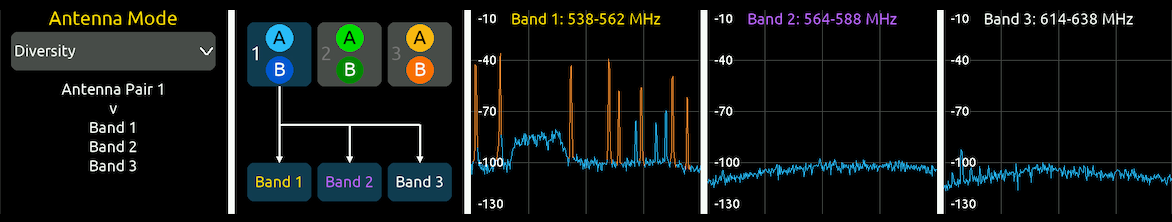 Snex-Antenna-Mode.png