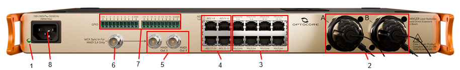 astral opto rear panel diagram.png